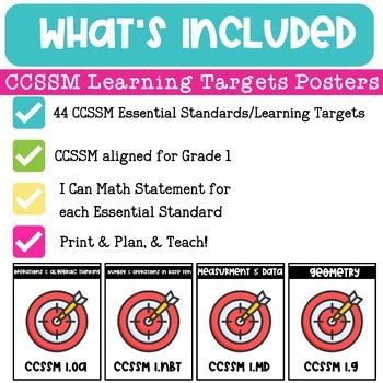 Image result for Common Core Learning Targets