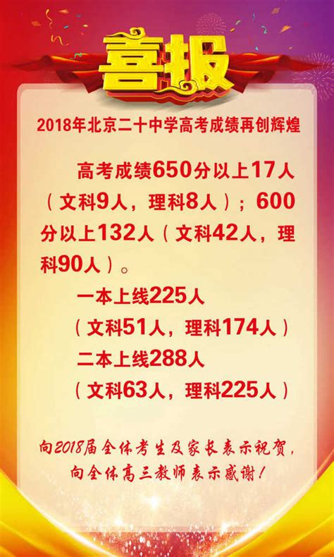 北京八十中2018年高考喜报_北京高考在线
