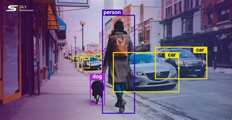 Image result for Why Is Computer Vision Difficult