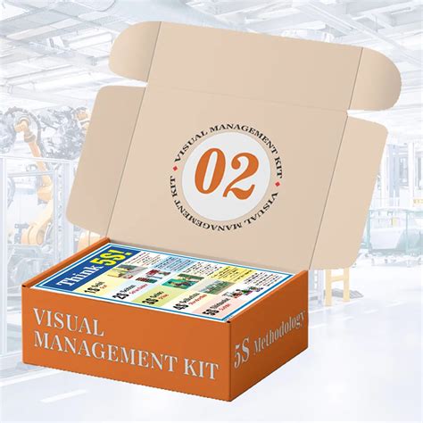 5S Methodology Visual Management Kit 02 – VisualMitra LLP