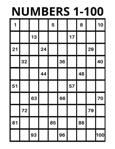 Number Chart 的图像结果