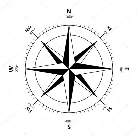Brújula rosa con ocho vientos principales. A veces llamada rosa del ...