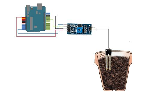 Image result for Arduino Feuchtigkeitssensor