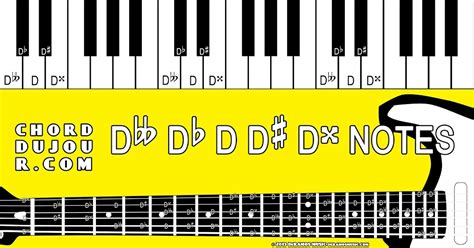 Image result for High D-Note