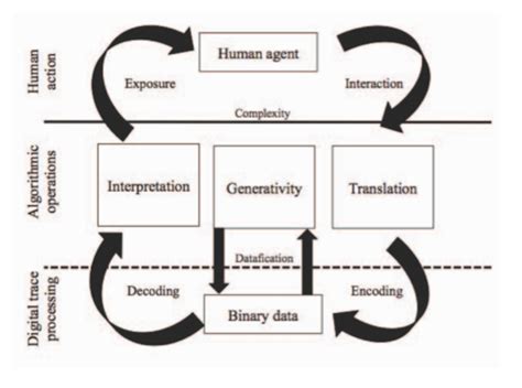 Walker Anderson Model Algorithm 的图像结果