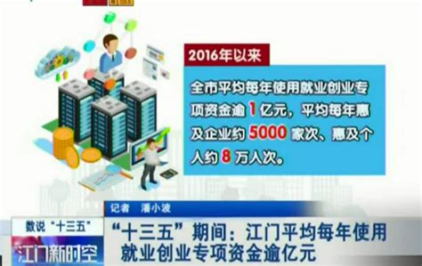 “十三五”期间：江门平均每年使用就业创业专项资金逾亿元_邑闻_江门广播电视台