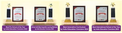 School Award : Surmount International School - Best CBSE School in ...