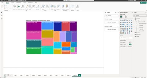 Image result for Conditional Formatting Power BI TreeMap