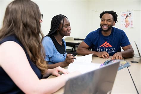 Coding Certificate 的图像结果