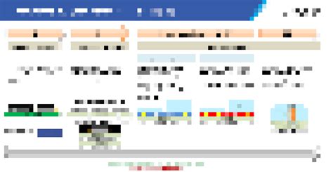 Image result for IDTechEx Advanced Packaging