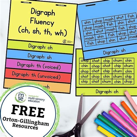 Image result for Imse Class Lesson