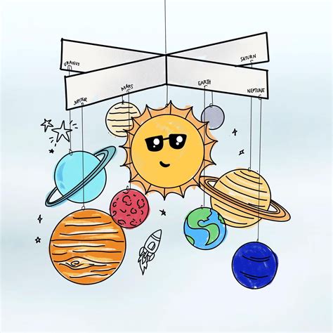 TCC Solar System Mobile Printable – The Craft Central