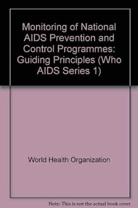 Buy Monitoring of national AIDS prevention and control programmes ...