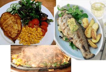 Food of Manali, Typical Food in Manali, Manali Delicacies