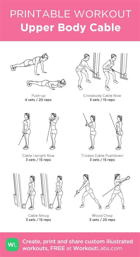 Image result for Cable Machine Workout Chart