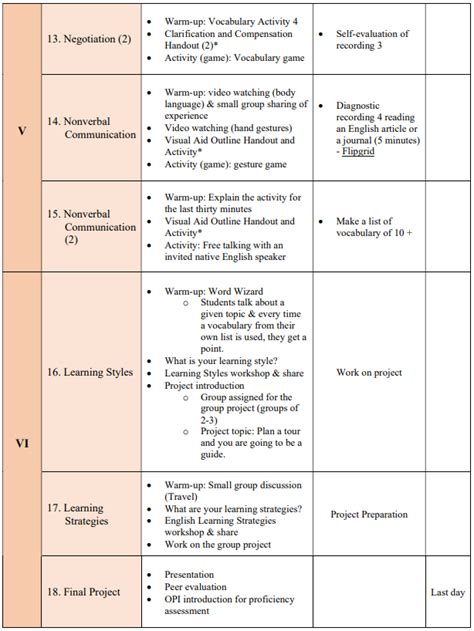 Course Design Example 的图像结果