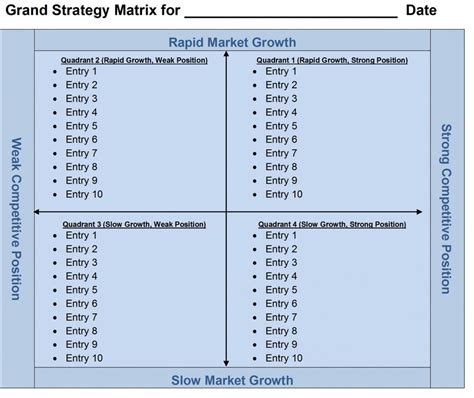 Strategy Matrix Example 的图像结果
