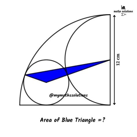 Very Hard Geometry Problems 的图像结果