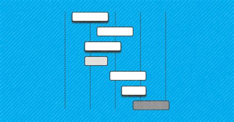 Task Tracking Visualisations 的图像结果
