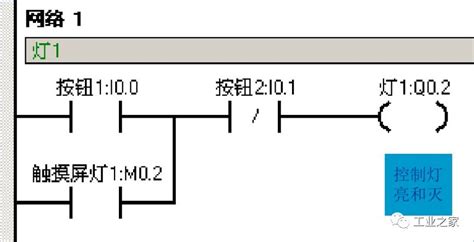 梯形图实例 西门子PLC控制花样喷泉形式编程实例
