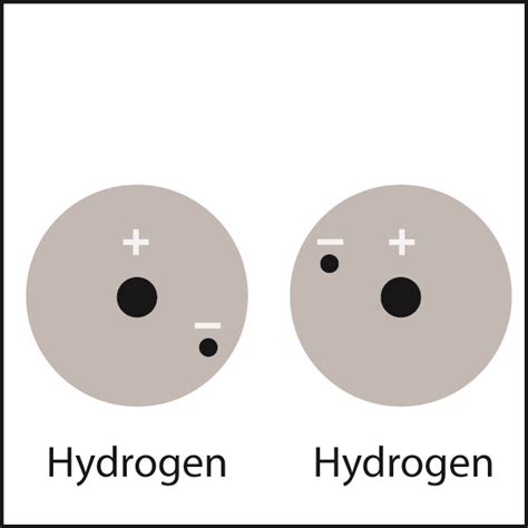 Image result for Pyramidal Covalent Bond