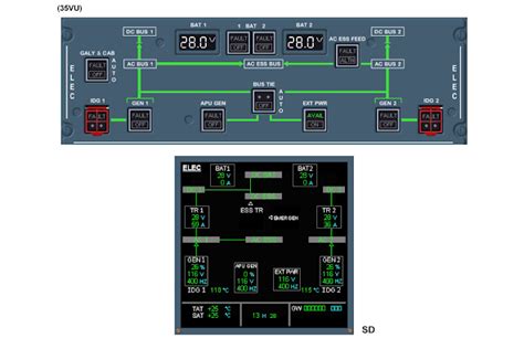 Electrical Power System Presentation Of Airbus(A321,A320.A319,A318)