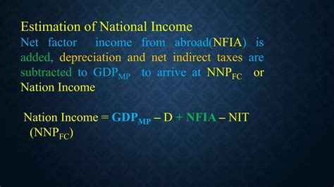 Image result for Economic Value Added Vs Net Income