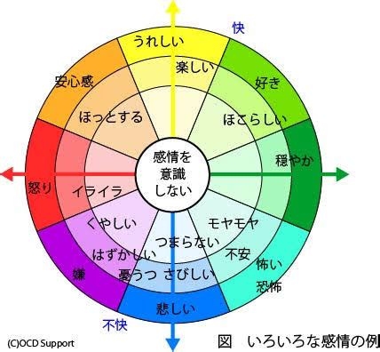 Image result for AIX Thread Testing