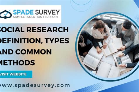 Image result for Social Research Methods