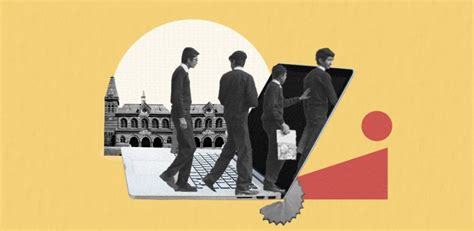 Image result for Tutorial System On Web App