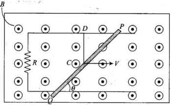 NCERT Exemplar: Electromagnetic Induction - Physics Class 12 - NEET PDF ...