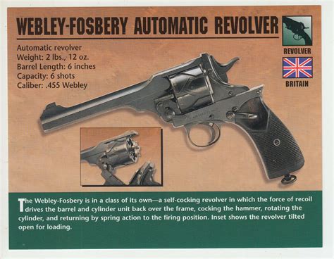 Image result for Full Auto Revolver