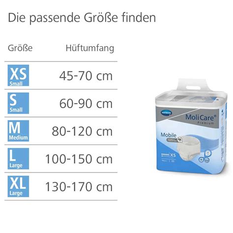 MoliCare Premium Mobile 6 Drops | Koczyba