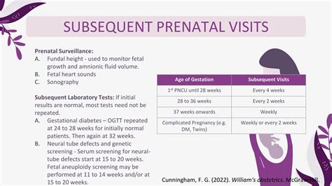 Prenatal Care In Obstetrics and Gynecology | PDF - prenatal visit schedule