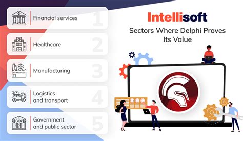 Image result for Delphi Programming Language Tutorial