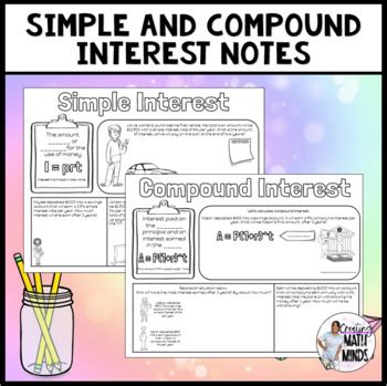 Image result for Compound Interest Notes