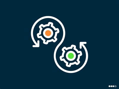 Image result for Services of DevOps Engineer