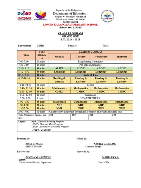 Image result for Sample Class Program with Aral