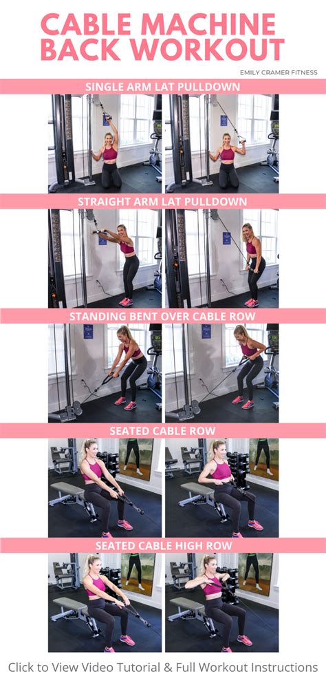 Image result for Cable Machine Back Day