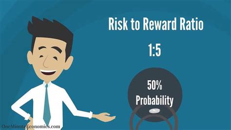 Understanding the 1:5 Risk Ratio: A Comprehensive Guide