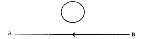 The electric current flowing in a wire in the direction from B to A ...