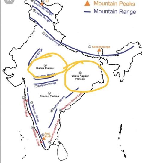 The Malwa plateau, the chotanagpur plateau (outline map) - Brainly.in