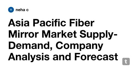 Asia Pacific Fiber Mirror Market Supply-Demand, Company Analysis and ...