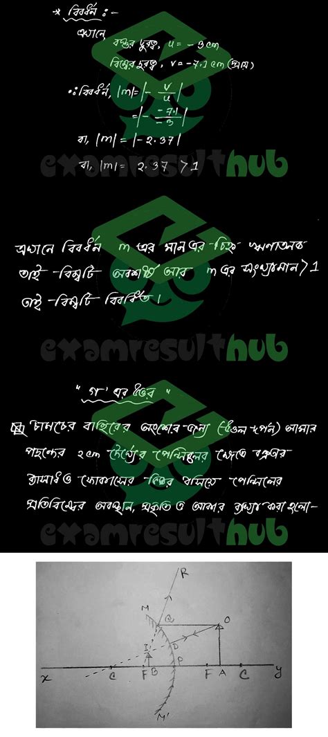 Class 10 Physics Assignment 8th Week 的图像结果