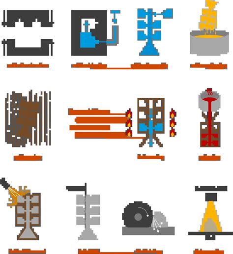 Image result for Investment Casting Process Steps