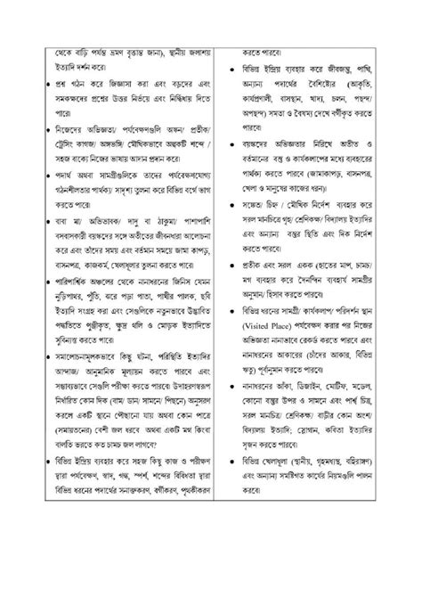 Image result for 3rd Class Syllabus