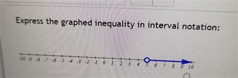 Image result for Express Inequality Using Interval Notation