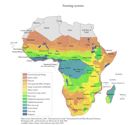 Agriculture in Africa 的图像结果