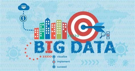 Big Data Project Plan 的图像结果