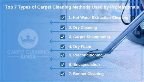 Image result for Infographic Examples On Mail Simple Python